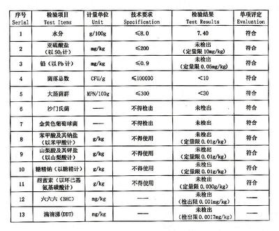 山药粉工厂与食品添加剂 安全、合规与品质的平衡之道